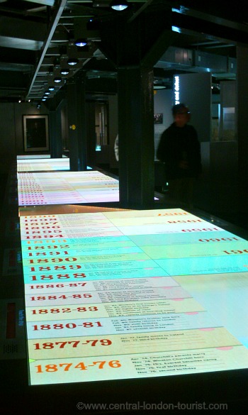 Interactive Timeline